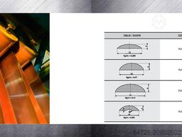 SCHLOEMANN roling mill