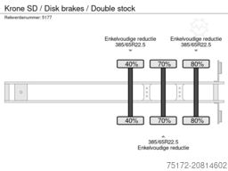 Krone SD / Disk brakes / Double stock