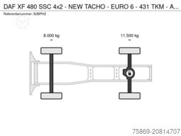 Prola Ltd Prola Ltd Prola Ltd