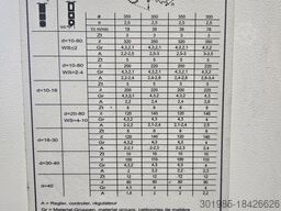KASTO KASTO radial U10