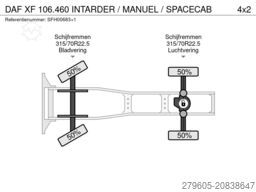 DAF XF 106.460 INTARDER / MANUEL / SPACECAB
