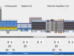 Klöpper Silan Primer Station