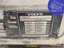 Volvo FM