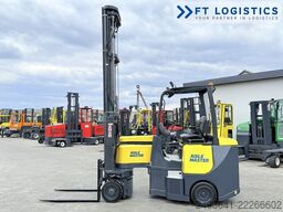 HanTOS  Esbeek  BV HanTOS  Esbeek  BV HanTOS  Esbeek  BV