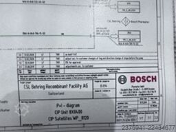 BOSCH Pharmatec CIP-Anlage 8X0400