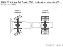 MAN FE 410 4x4 Full Steel  / PTO - Hydraulics / Man...