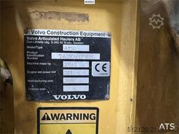 Robert Bosch GmbH Robert Bosch GmbH Robert Bosch GmbH