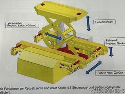 Büter Hebetechnik RSW 250-12