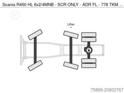 Helvetica Power Ag Helvetica Power Ag Helvetica Power Ag