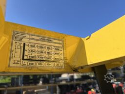 Hyster R1.4