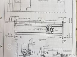Abus Dubbelligger Bovenloopkraan