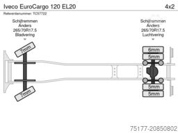 Iveco EuroCargo 120 EL20