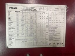 PETZING & HARTMANN PEHAKAMAT 360 ZP