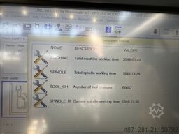 Emmegi PHANTOMATIC M3