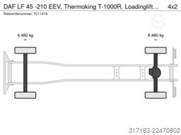 DAF LF 45 -210 EEV, Thermoking T-1000R, Loadinglift