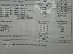 Wemas VZG 65-5A