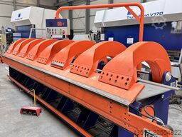 Tensol H200.60