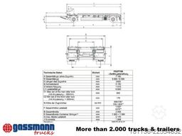AB Service Srl AB Service Srl AB Service Srl