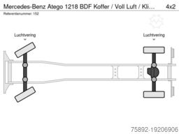Mercedes-Benz Atego 1218 BDF Koffer / Voll Luft / Klima / Eu6