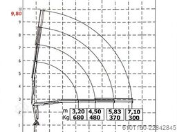 Nicholaisen A/S Nicholaisen A/S Nicholaisen A/S