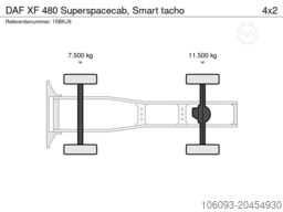DAF XF 480 Superspacecab, Smart tacho
