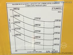 Combilift C5000XL GAS DUPLEX 6000MM FREE LIFT
