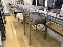Heuft InLine IS
