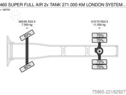 SCANIA S460 SUPER FULL AIR 2x TANK 271.000 KM LONDON SY