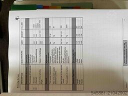 Burbage Maskin AB Burbage Maskin AB Burbage Maskin AB