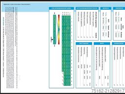 VOLKSWAGEN Z CARGO 2XZijdeur 77kWh NAP!