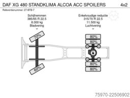DAF XG 480 STANDKLIMA  ALCOA  ACC  SPOILERS