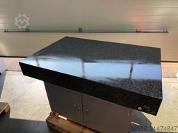  1500mm x 1000mm Grad 1