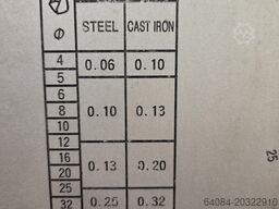 Kitchen and Walker G50 x 1600