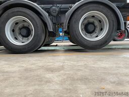 Albus Group SIA Albus Group SIA Albus Group SIA