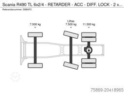 Scania R490 TL 6x2/4 - RETARDER - ACC - DIFF. LOCK - 2...