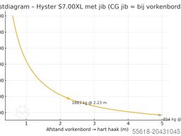 American Truck Promotion GmbH American Truck Promotion GmbH American Truck Promotion GmbH