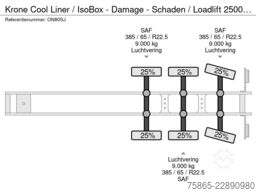 Krone Cool Liner / IsoBox - Damage - Schaden / Loadli...