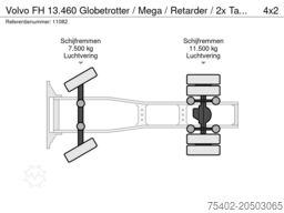 Volvo FH 13.460 Globetrotter  / Mega / Retarder / 2x ...