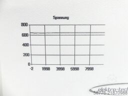 Heidenhain UV140 ID 335 009-03 SN11524271D - generalüberh. mit 3 Mon. Gewährl.
