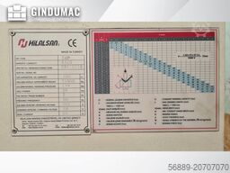 HILALSAN Advanced Cap 3320