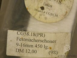 Perimeter Industries 180 Positionen