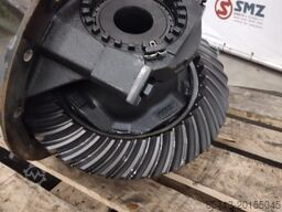 Man Occ Differentiëel MAN 2.714