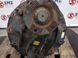 Man Occ Differentiëel MAN 2.714