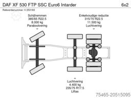 DAF XF 530 FTP SSC Euro6 Intarder