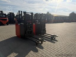 Gruner AG Gruner AG Gruner AG