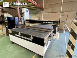 BLUE ELEPHANT ELECNC 2200x3700