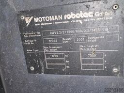 Motoman 