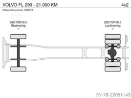 VOLVO FL 290 - 21.000 KM