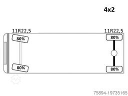 VOLVO FL 240 * Abrollkipper * HMF 270 K2 * TOPZUSTAND