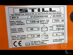 Still MX-X